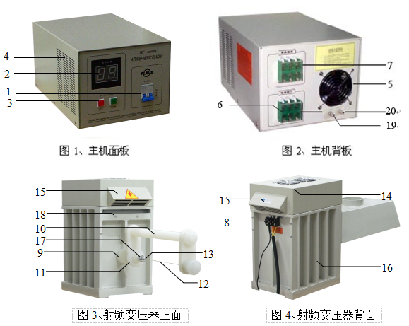 大气射频等离子设备各部件说明-普乐斯等离子清洗机